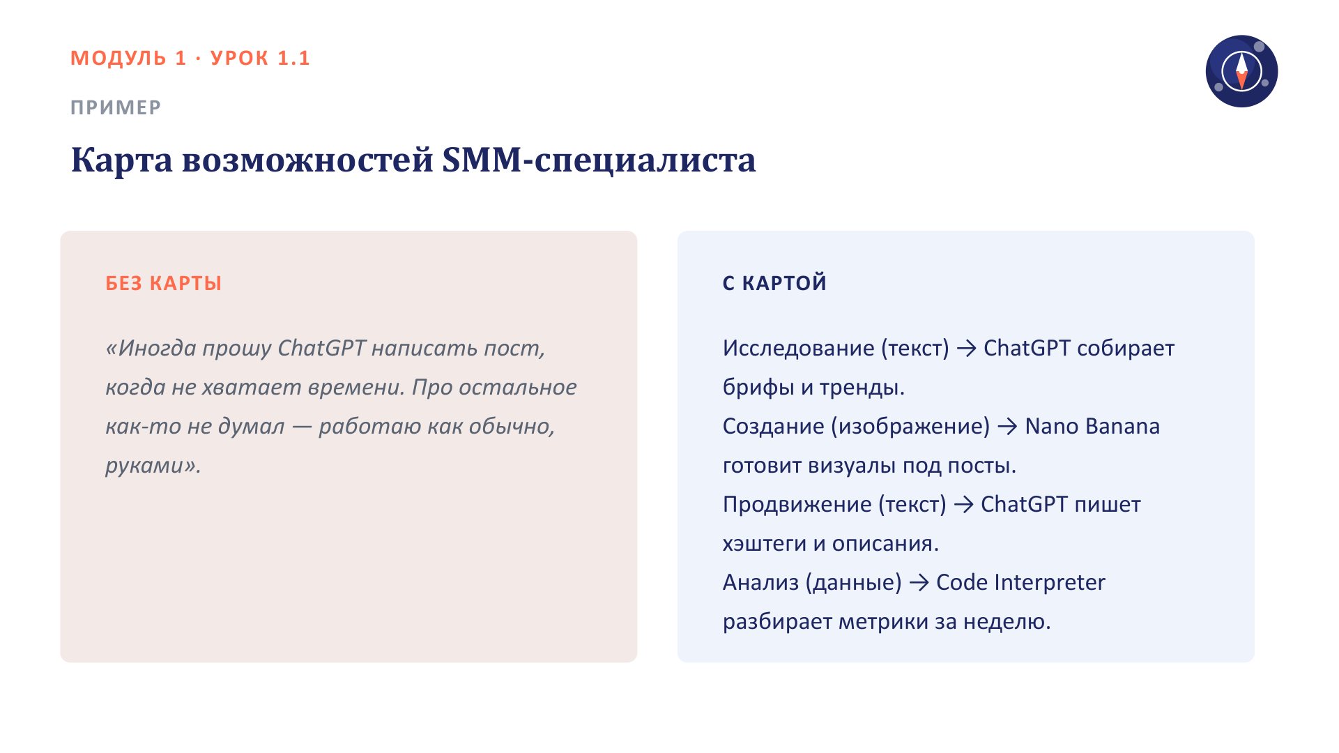 Слайд 7